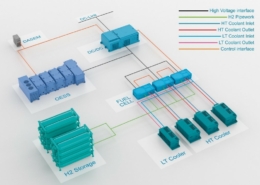 Figure-1-Schematic-illustration-of-the-complete-power-pack.jpg